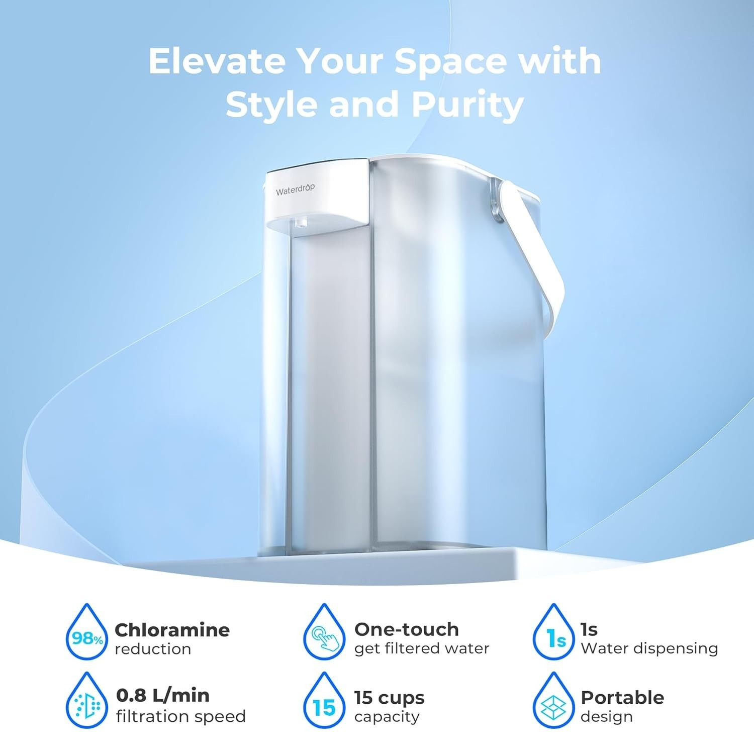 Waterdrop 98% Chloramine Reduction Electric Water Filter Pitcher, with 1 Filter