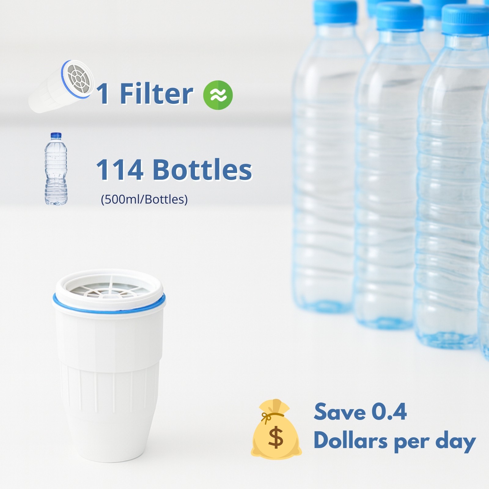 Nispira Water Filter for ZeroWater Pitchers ZR-001 ZR-004 ZR-017 ZP010, 3 Pk