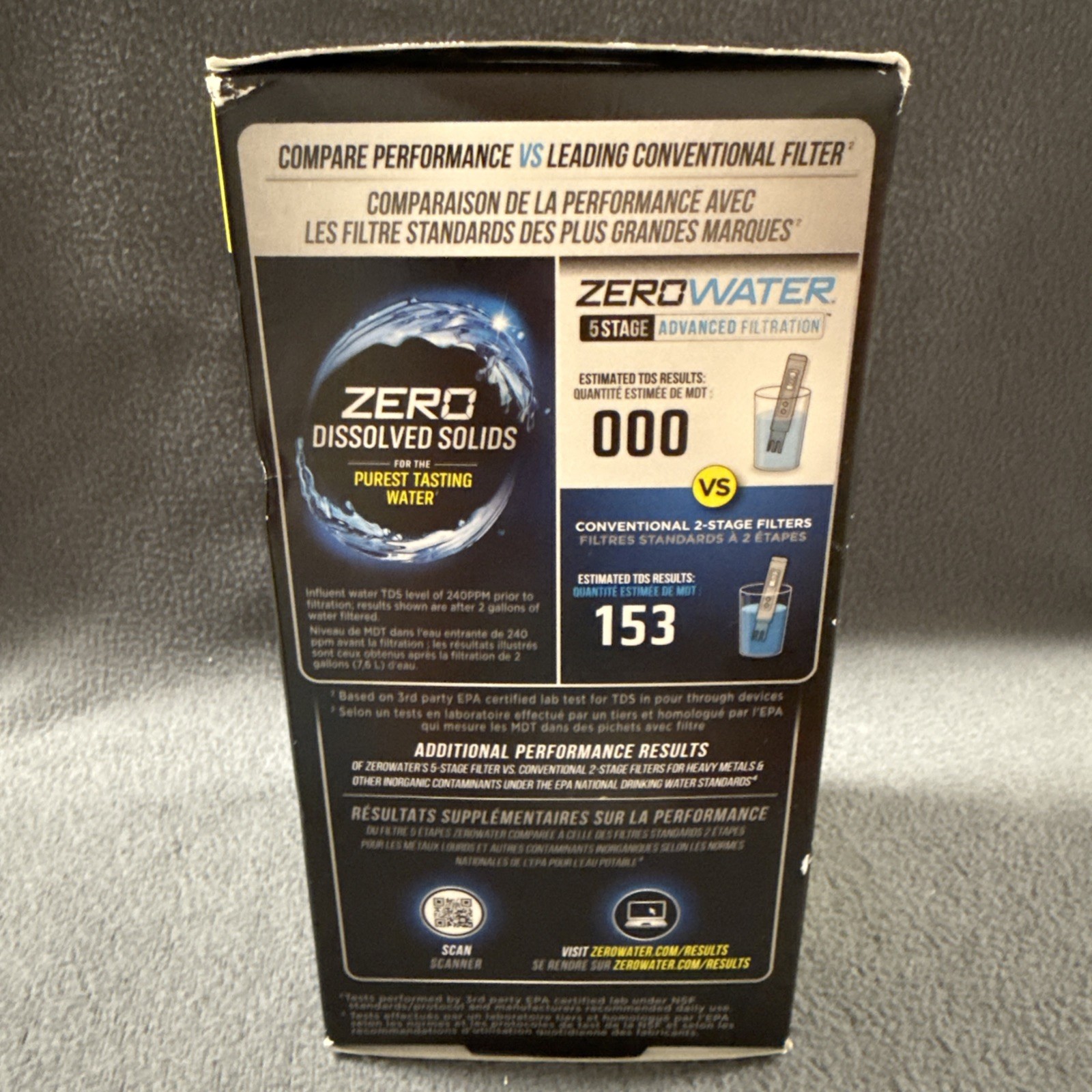 Zero Water Premium 5 Stage Ion Exchange Replacement Water Filter Model ZR-001