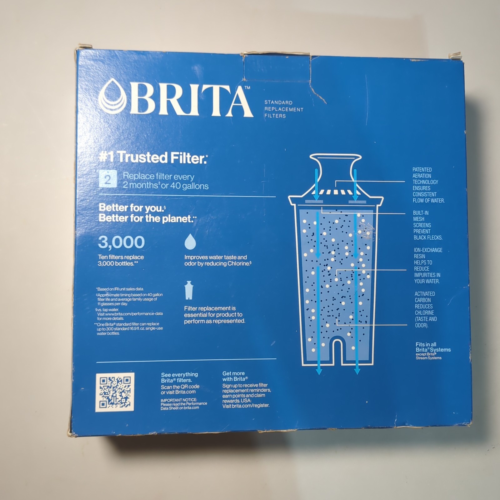 Brita Standard Replacement Water Filters – 10 Pack Open Box Sealed