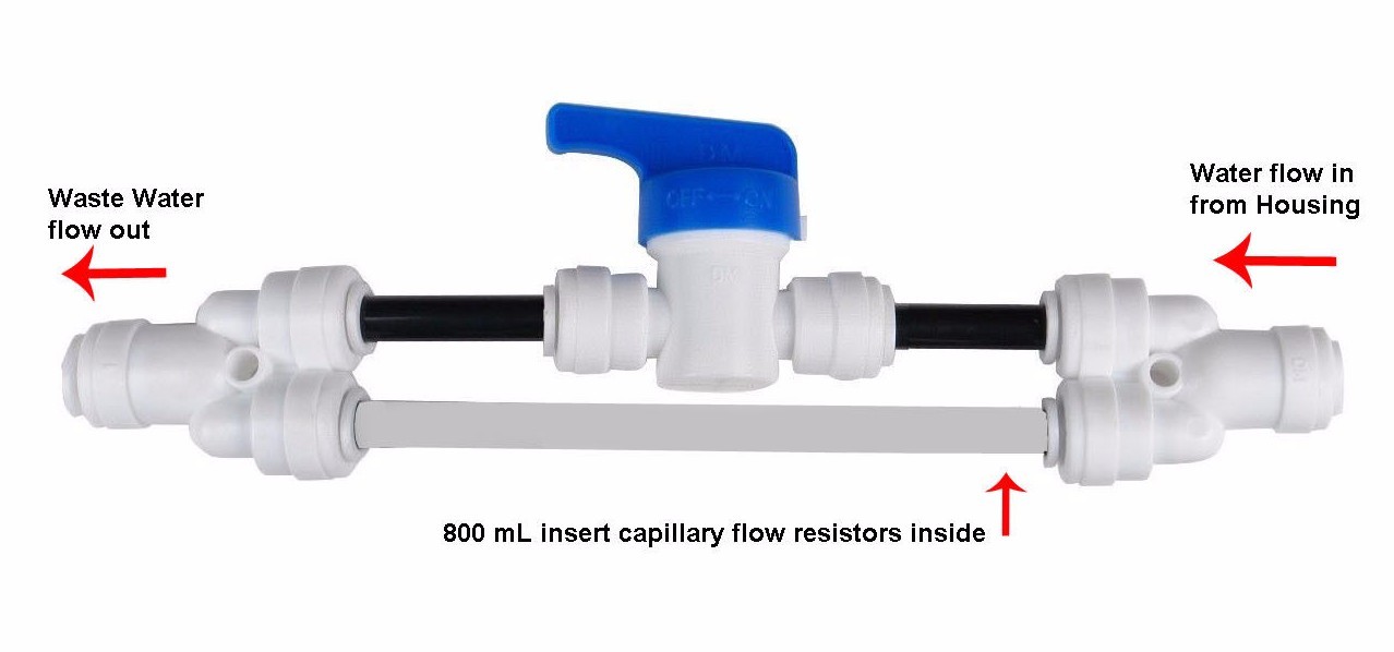 800 ML Restrictor Reverse Osmosis RO Membrane Manual Flush Kit