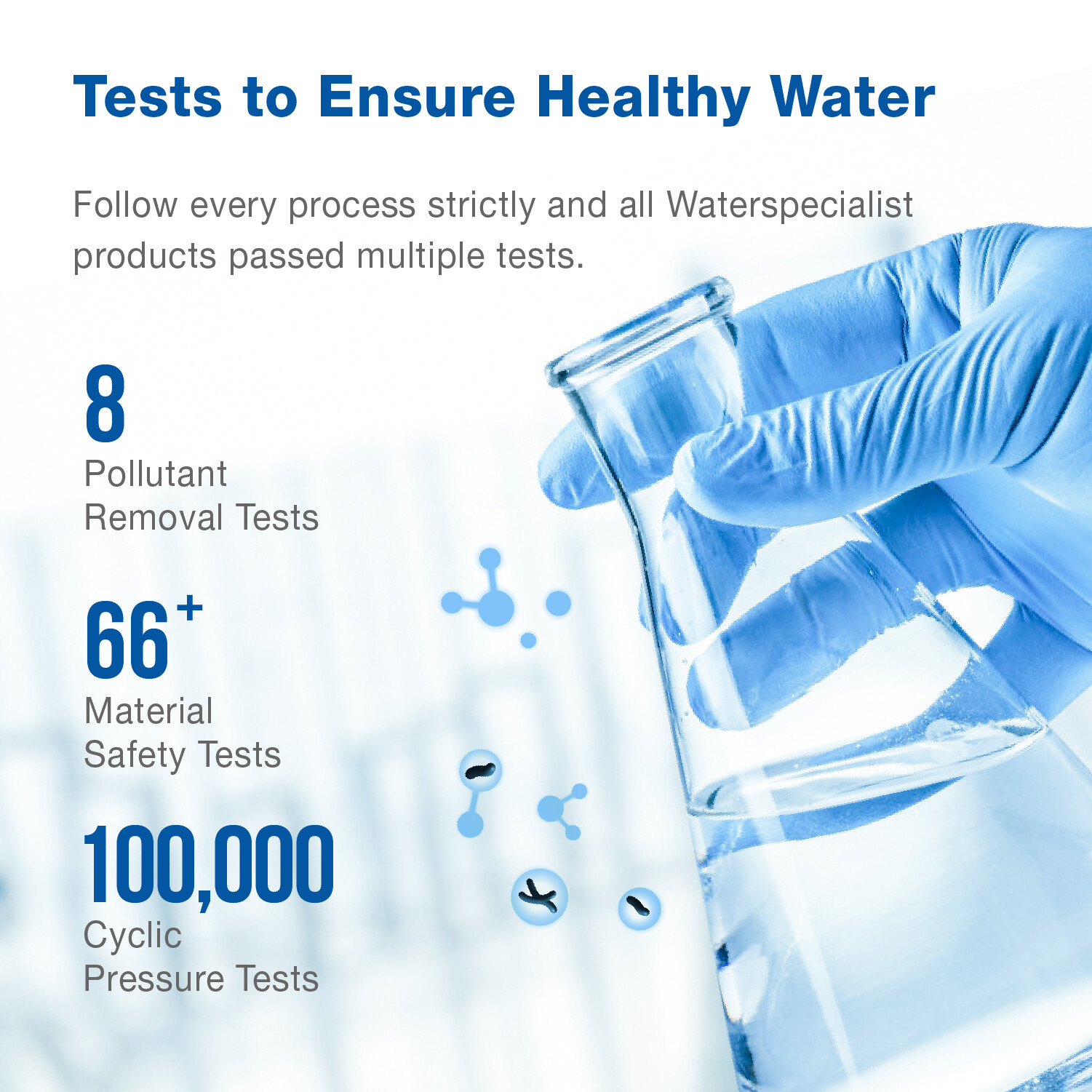 Waterspecialist Refrigerator Water Filter, replacement for GE®MWF®, MWFP(4)