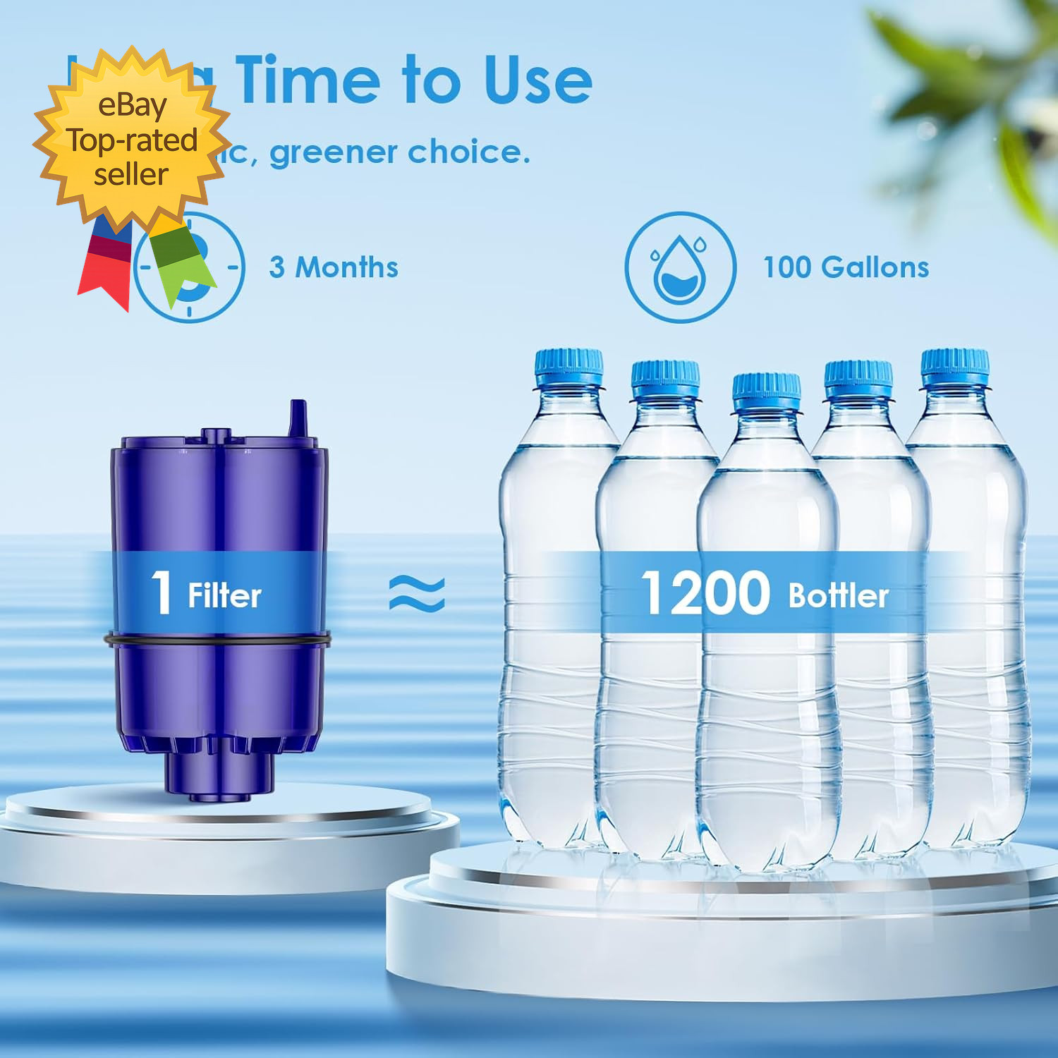 Faucet Water Filter Replacement Fit for All PUR for PUR plus Faucet Filtration S