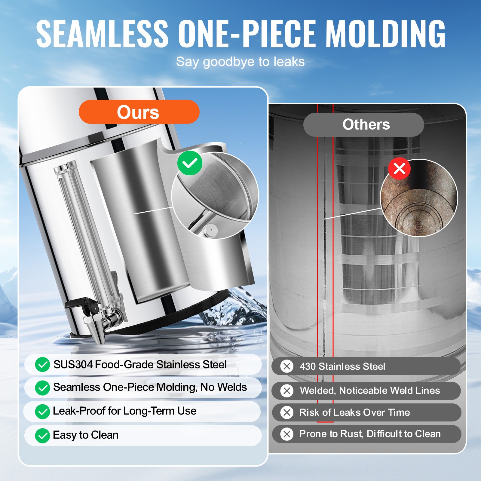 Uimoso2.25G Gravity-fed Water Filter Countertop System Stainless Steel 2 Filters