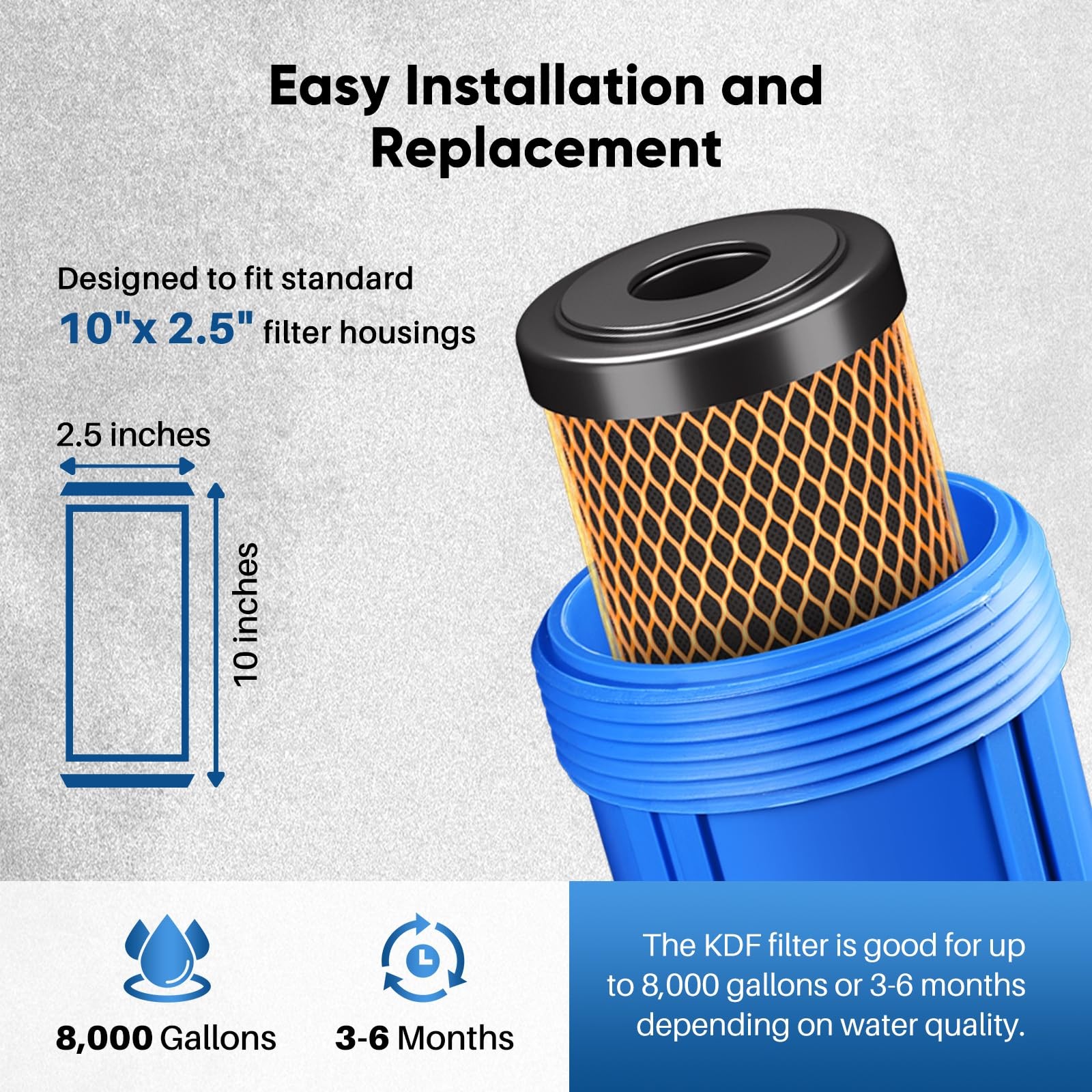 Whole House Water Filter CTO Carbon Replacement 10×2.5 Inch Heavy Metal Chlorine