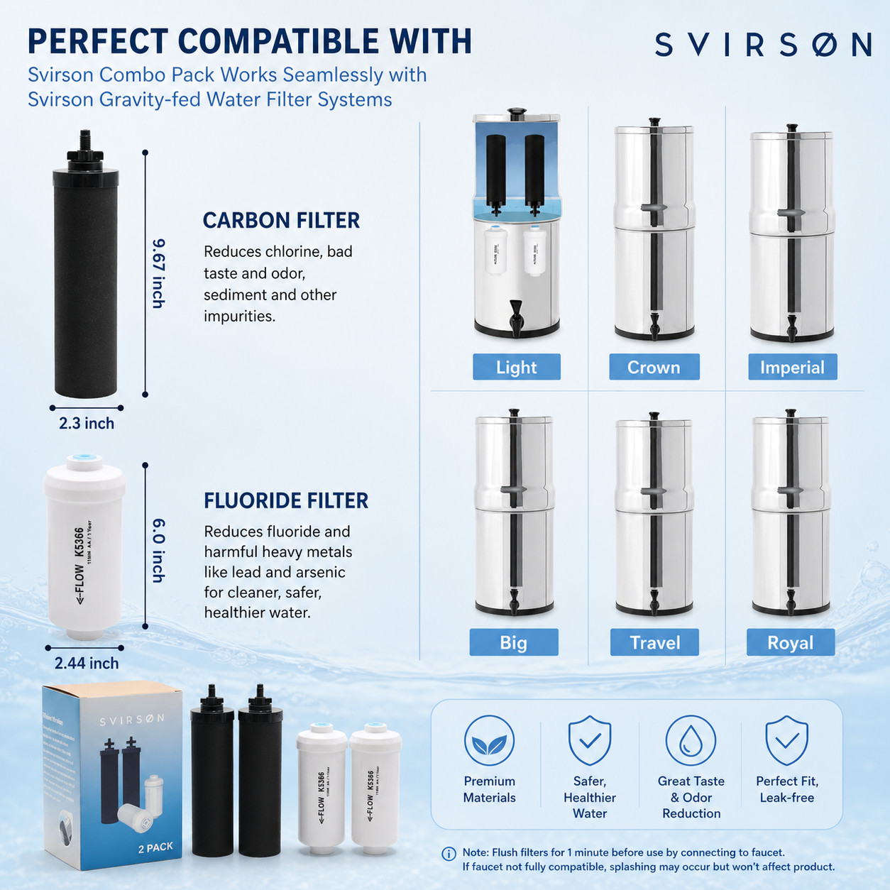 Combo Pack BB9-2 Black Filters + K5366 Fluoride Filters for Berkey System