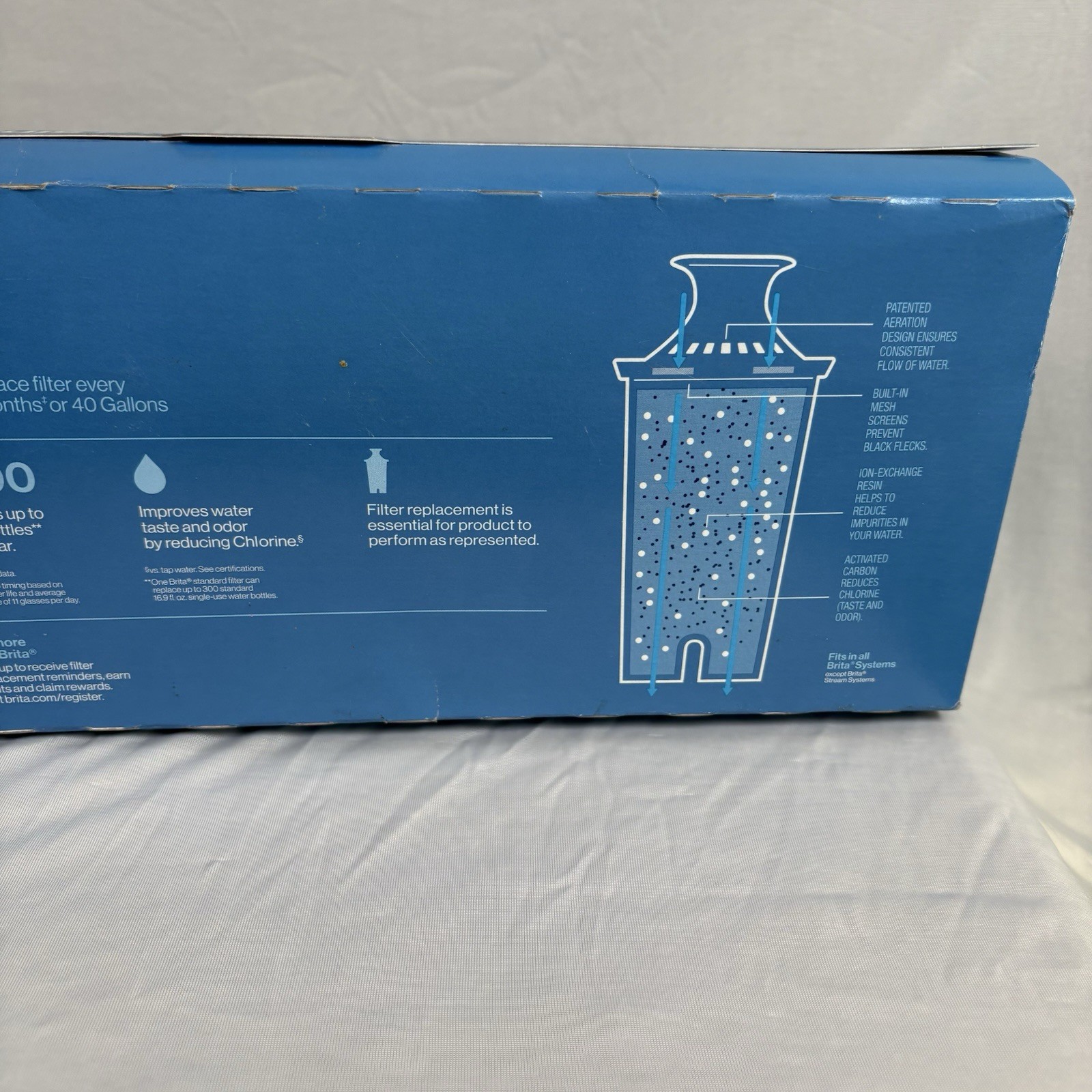 Brita Standard Replacement Filter Value Pack 6 Filters Brand New In Box