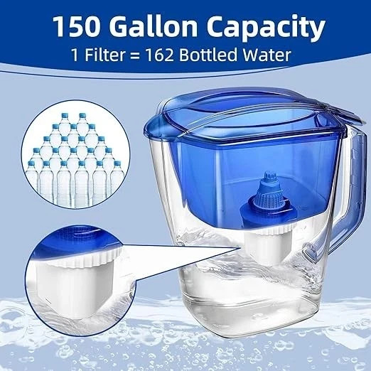 4 Packs Water Filter Compatible with Epic Water Pitcher, Aquagear, Seychelle