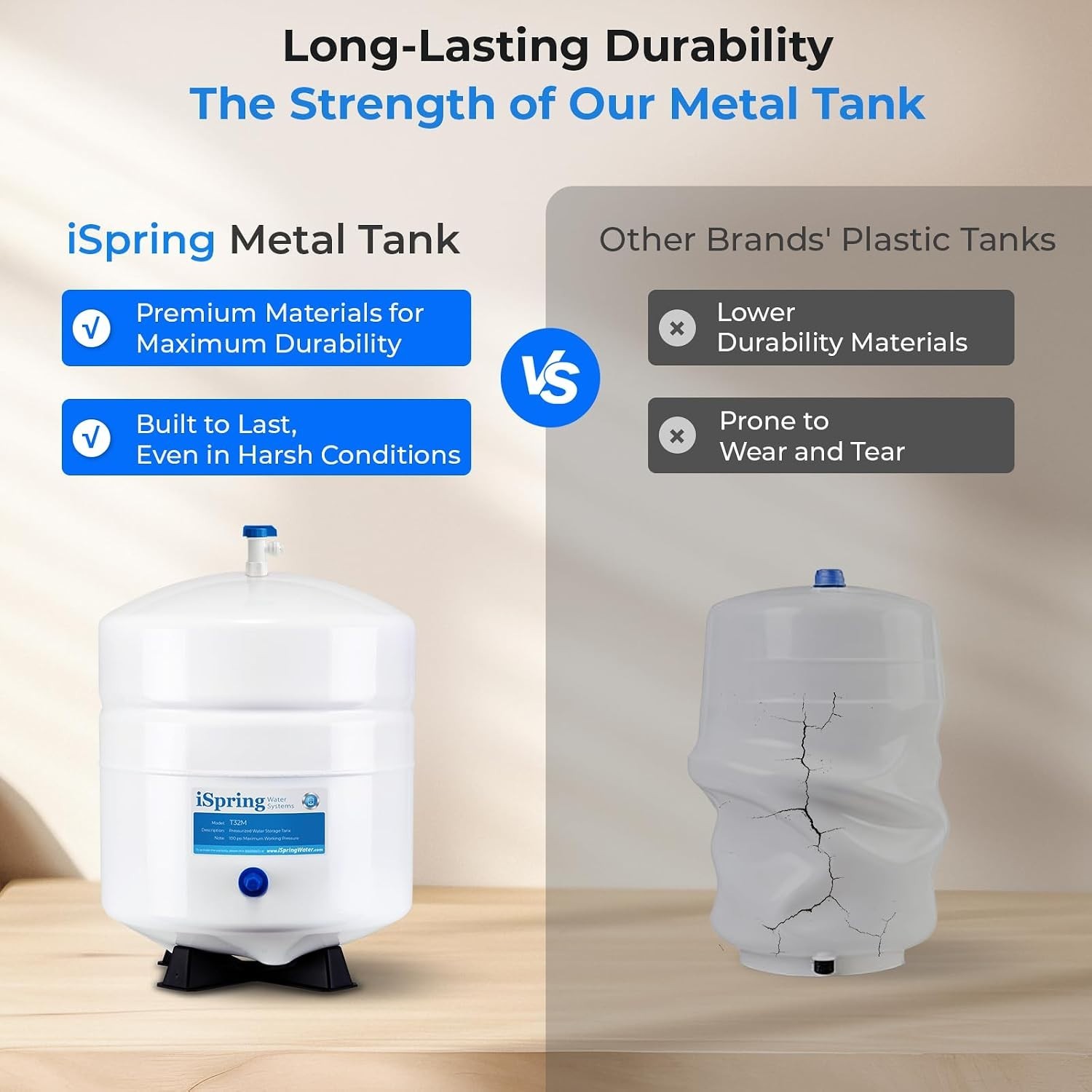 Durable 4 Gallon Metal Pressurized Water Tank – NSF Certified & Reliable