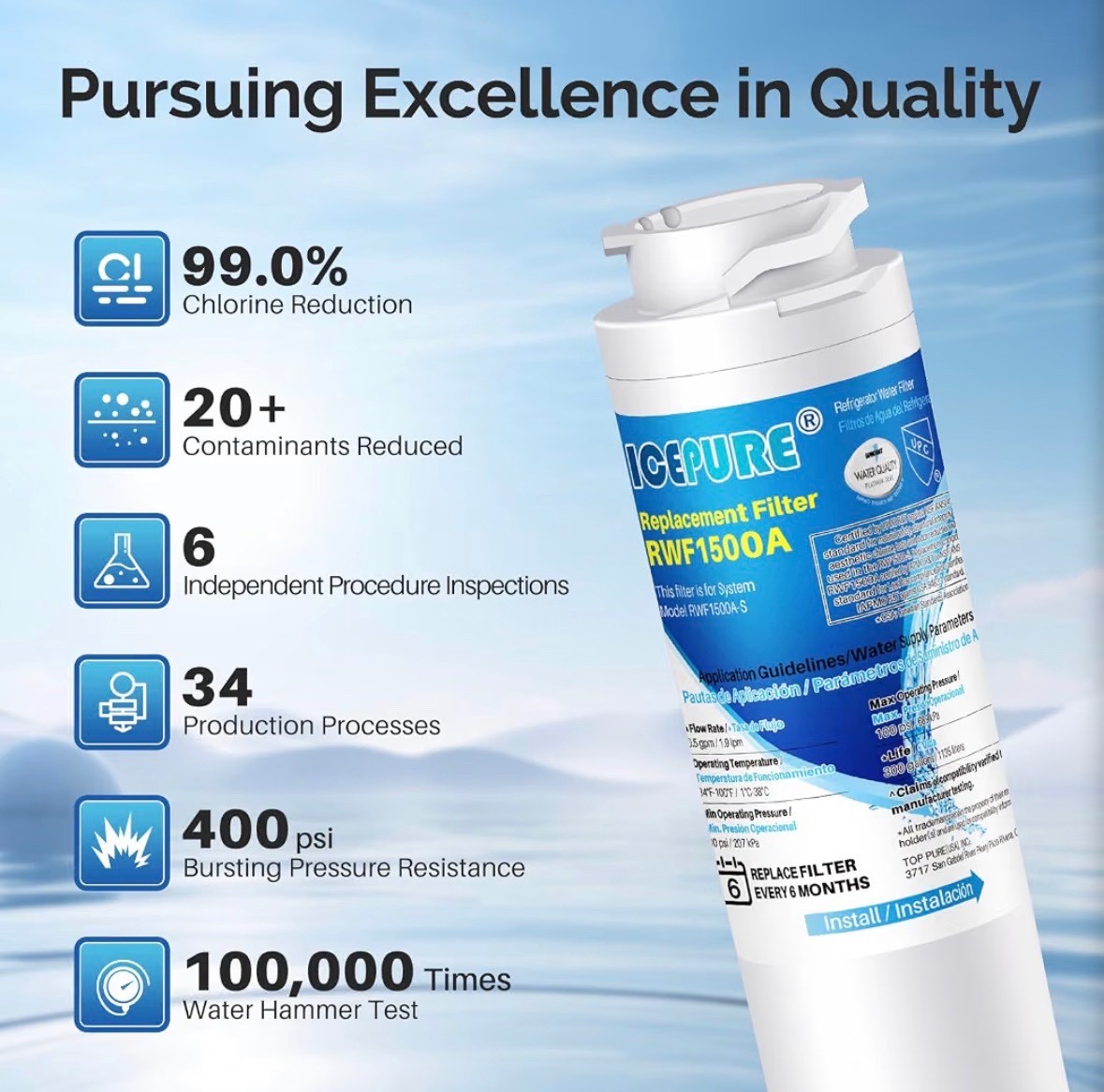 3 PACK ICEPURE MSWF Refrigerator Water Filter Compatible with GE RWF1500A