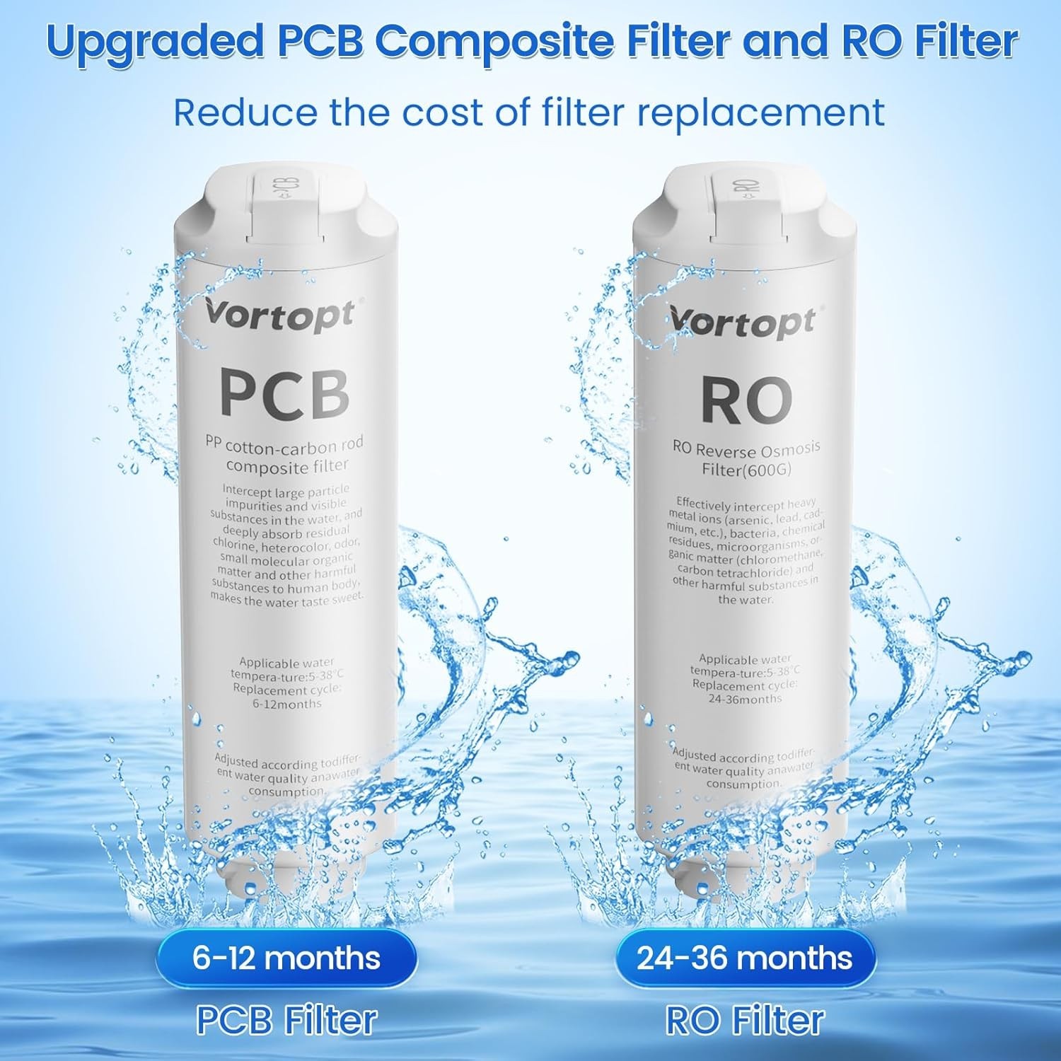 600 GPD Tankless RO Water Filtration System 7-Stage Under Sink Water Purifier!!!