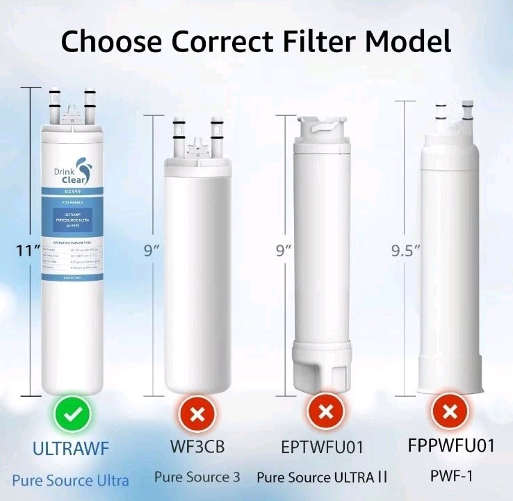 Compatible with ULTRAWF, Pure Source Ultra, Kenmore 9999, 46-9999 Water and Ice,