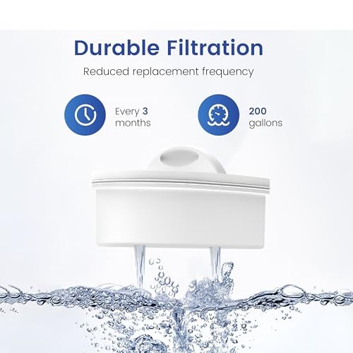Waterspecialist PF-01A Water Filter Replacement for Waterdrop Pitcher 1 Pack