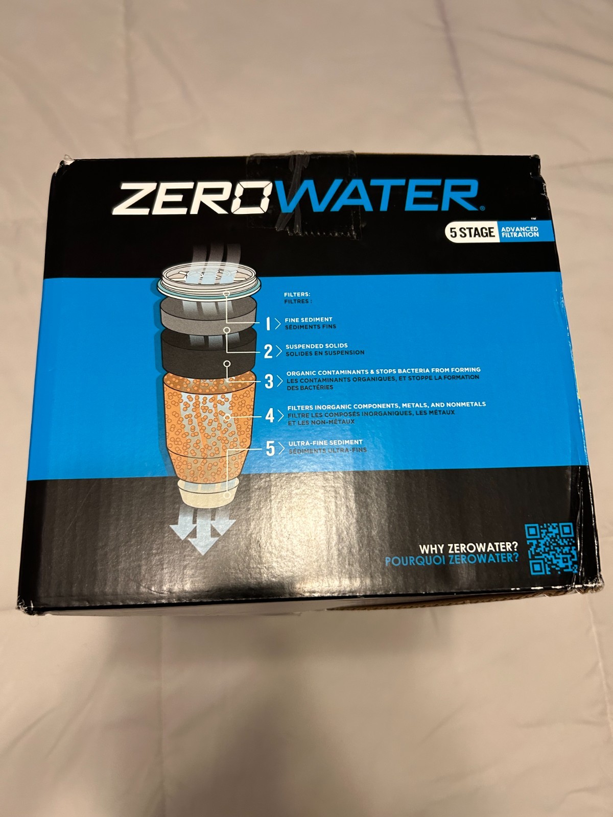 NEW 6 Original OEM Zero Water 5 Stage TDS Replacement Water Filter ZR-006