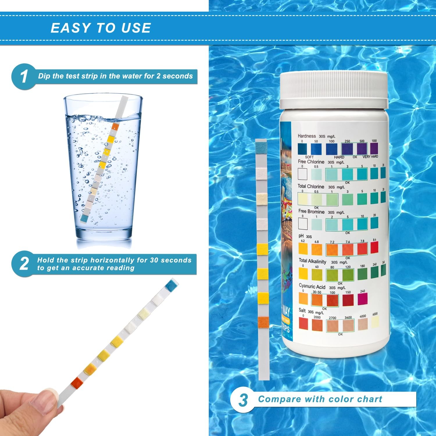 Newpol 8-in-1 Pool Test Strips, 100 Strips Water Testing for Swimming Pool,…