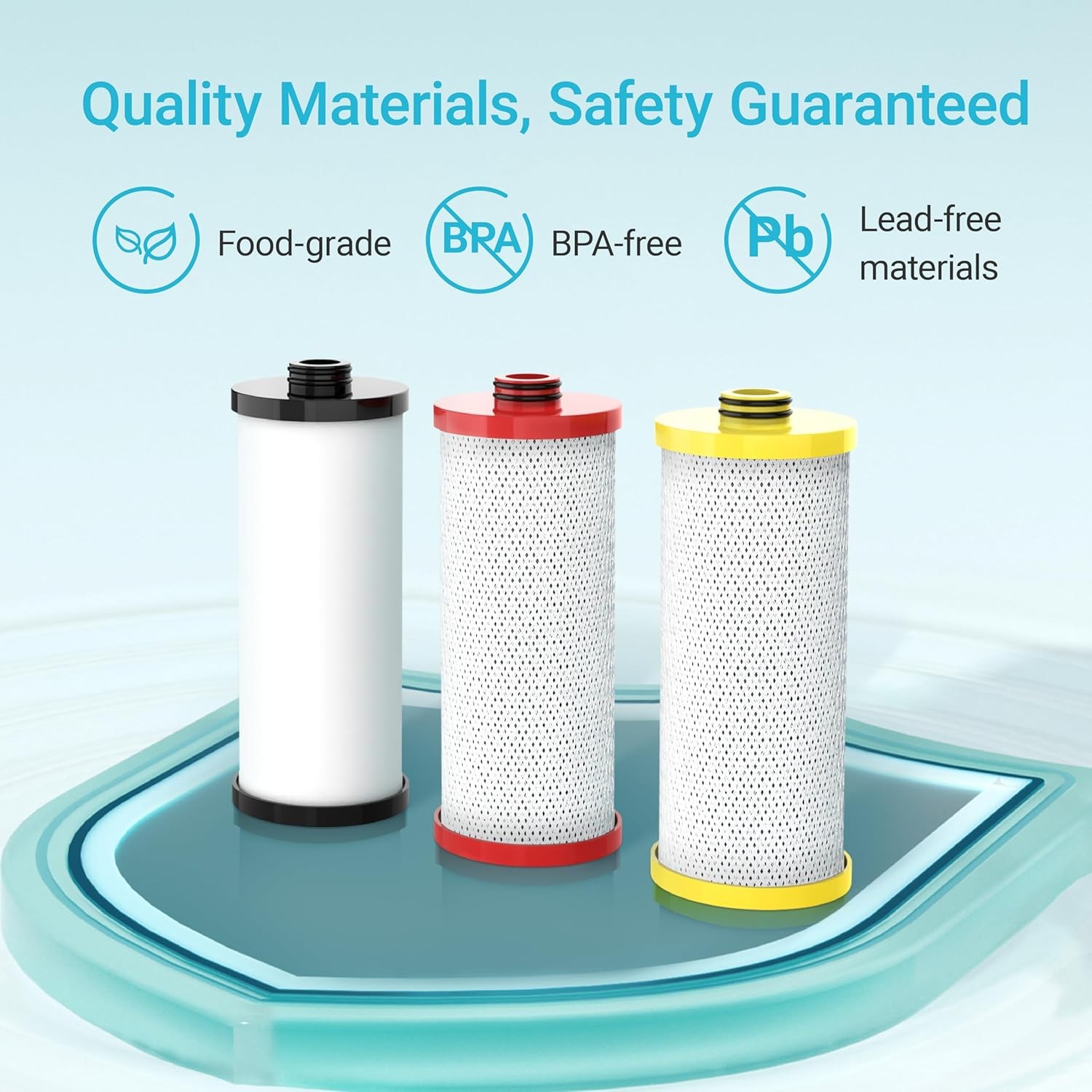 Aquacrest WF52 Under Sink Water Filter, Replacement for Aquasana® AQ-5300R (3)
