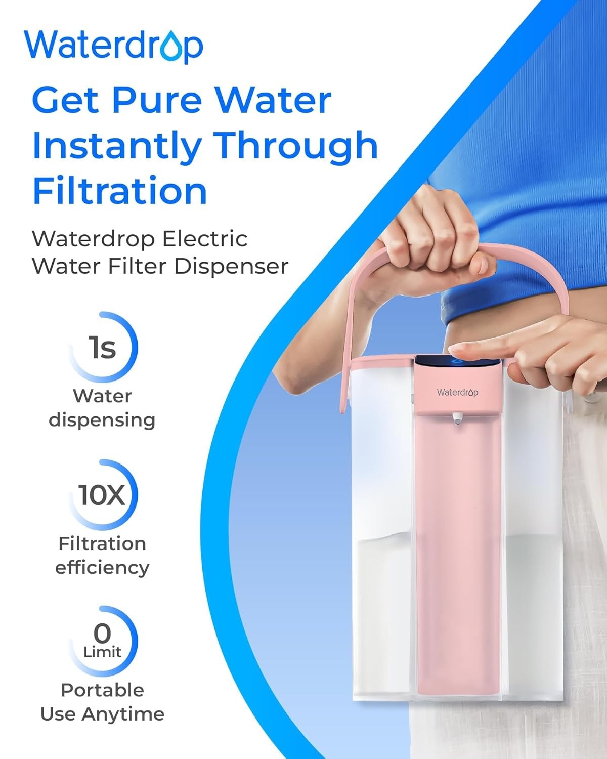 Waterdrop Electric Water Filter Pitcher, Instant 15-Cup Countertop System, Pink