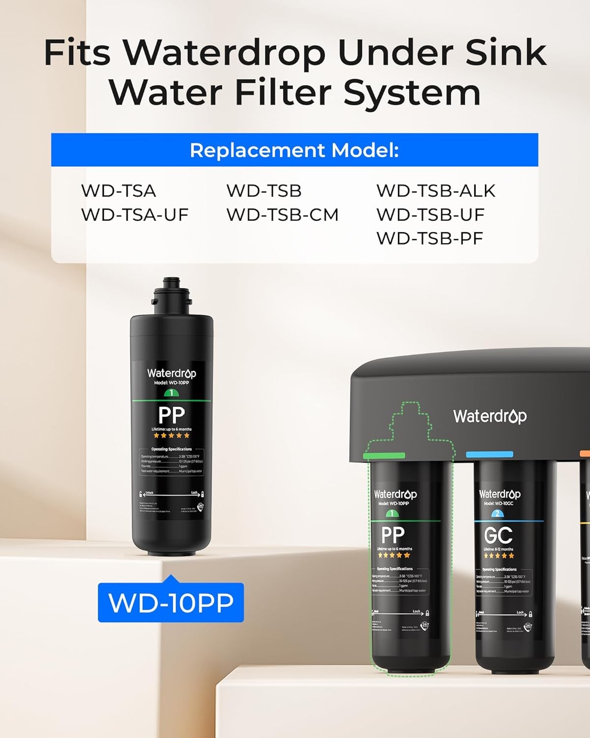Waterdrop WD-10PP-2 Under Sink Water Filter, Replacement for Waterdrop TSA & TSB