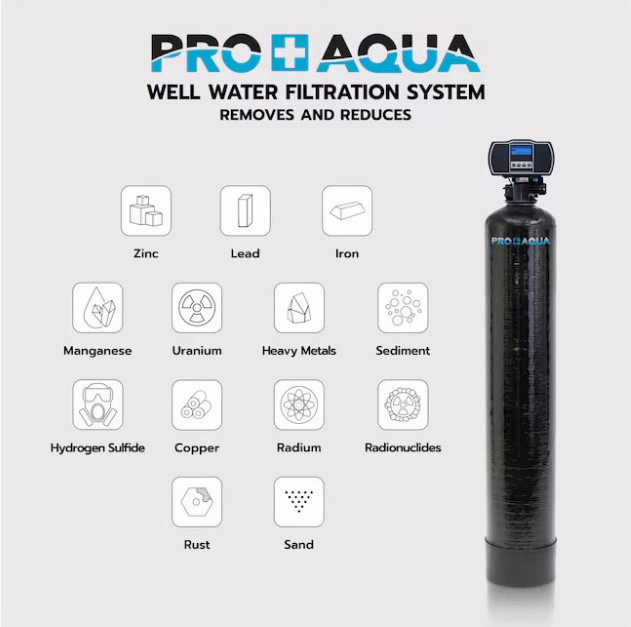 PRO+AQUA PRO-WELL Whole House Well Water Filter System 10 GPM Single Stage NEW