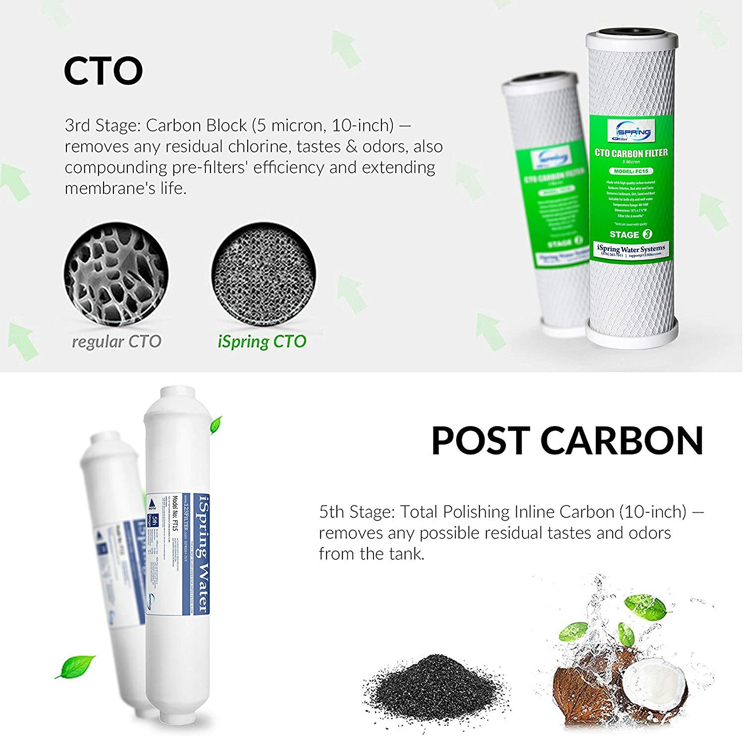 iSpring 500GPD Tankless RO Reverse Osmosis System Drinking Water Filter Purifier