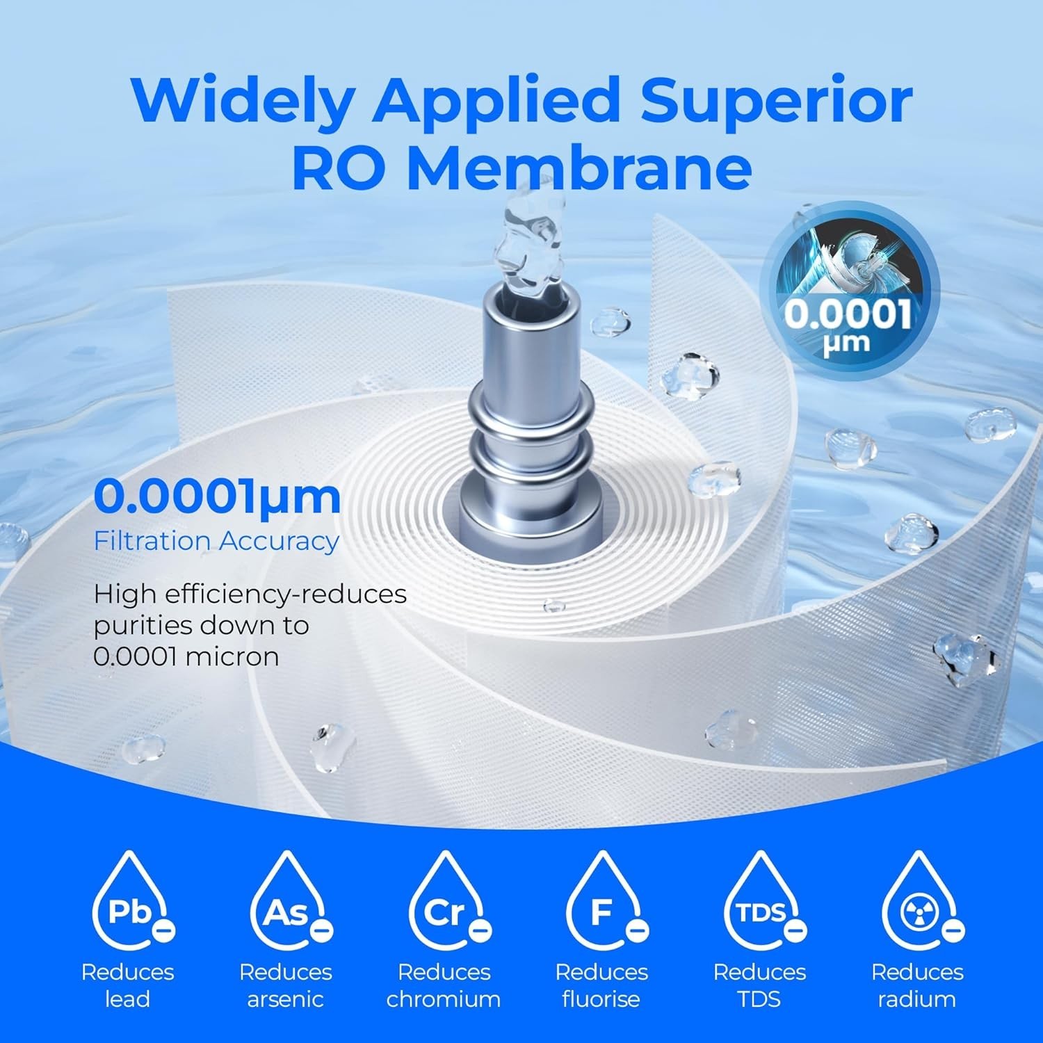 Waterdrop WD-G3-N2RO Filter, Replacement for WD-G3-W Reverse Osmosis System