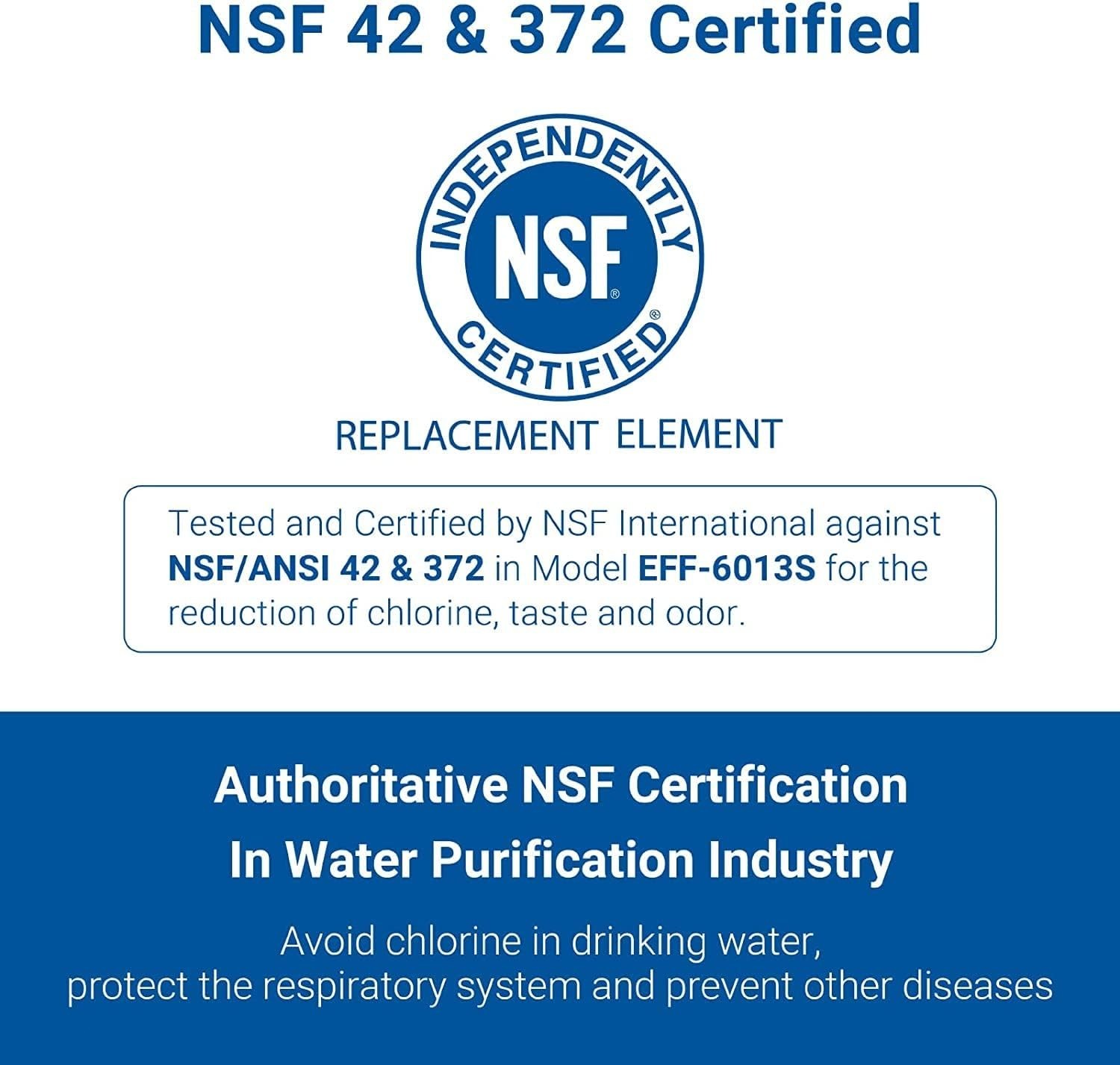 Maxblue MB-F13 Refrigerator Water Filter, Replacement for GE® MWF®, 3 Filters