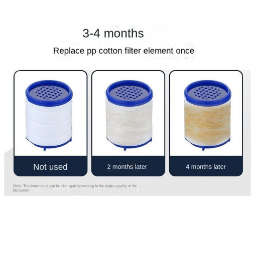 5pcs Kitchen Faucet Water Filter Cartridge Dual PP Cotton Replacement Tap Cleane