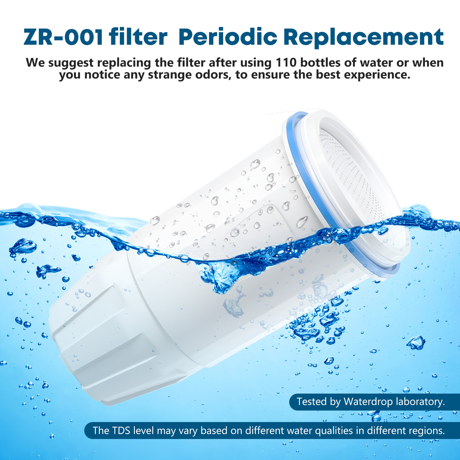 6 Pk Water Filter Compatible with Zero Pitcher and Dispensers ZR-001, ZR-017
