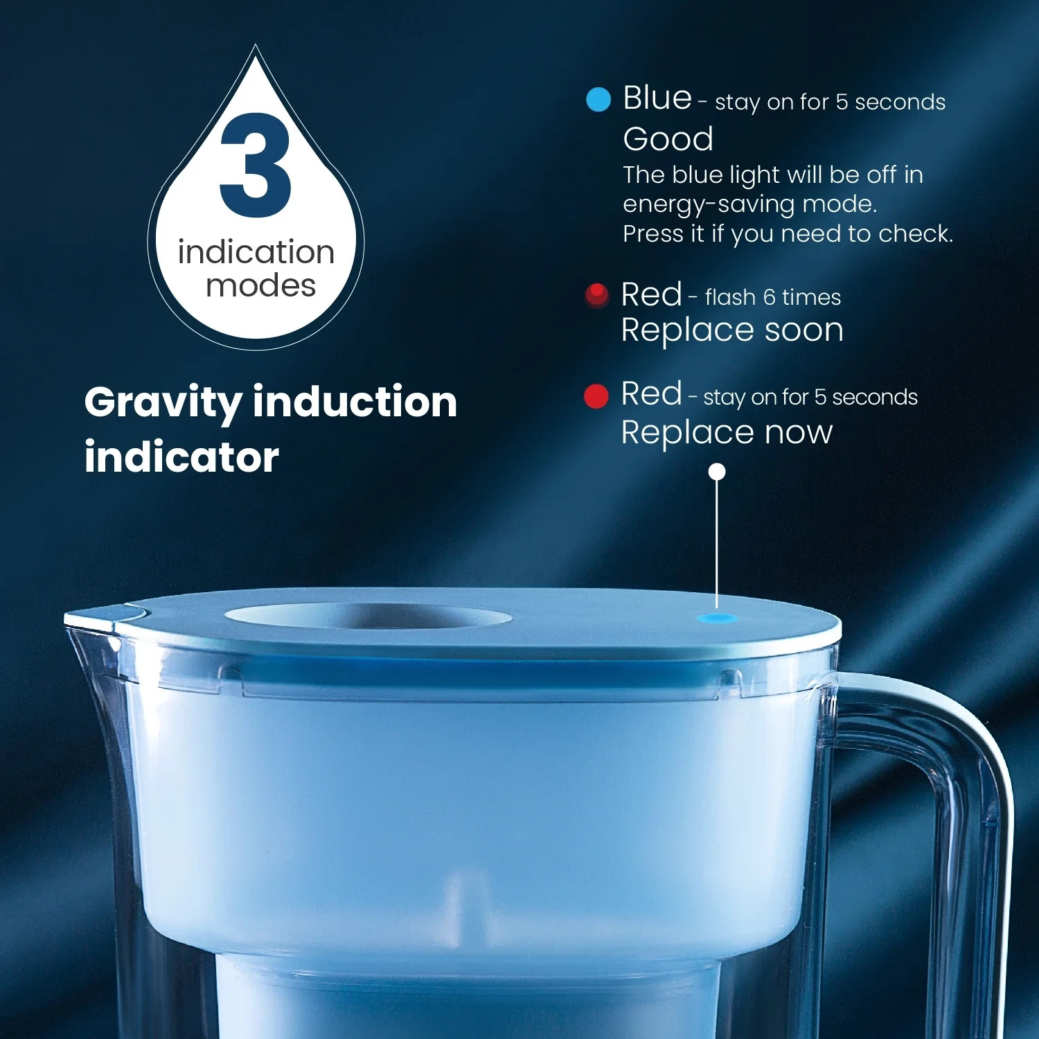 Waterdrop 10-Cup Water Filtration Pitcher, Long-lasting 200 Gallons, BPA Free
