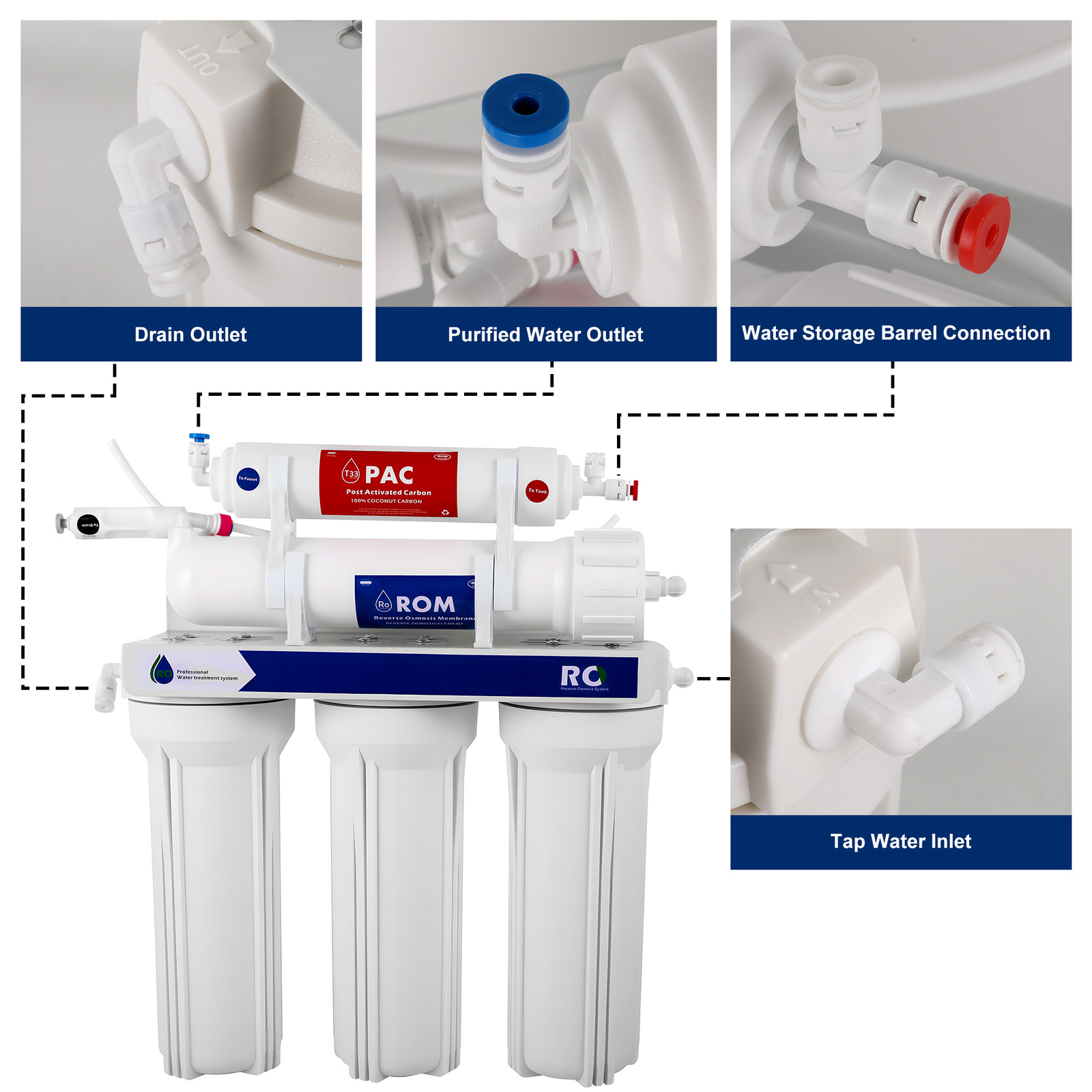 5 Stage 0.0001μm Reverse Osmosis Water Filtration System Purifier 300L 75 GPD