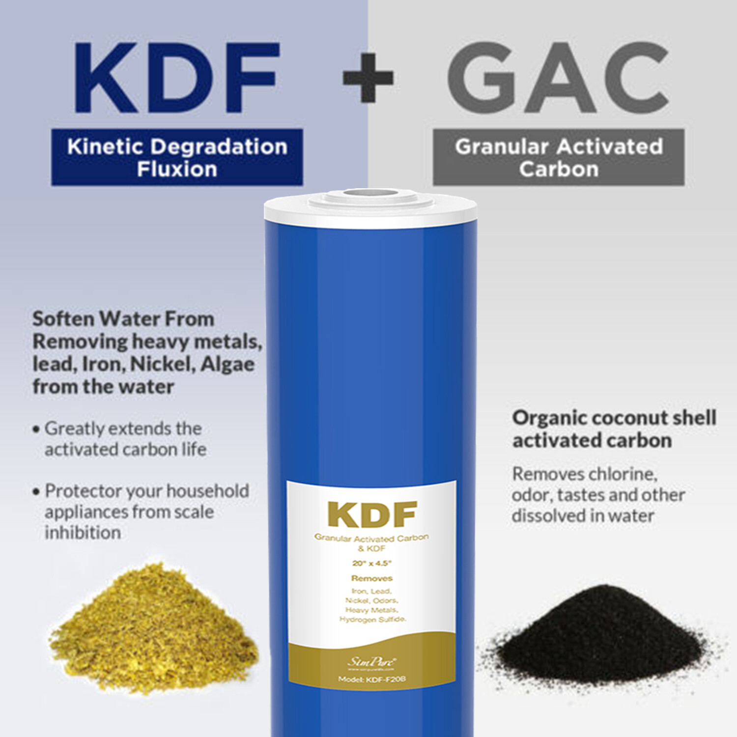 20″ x 4.5″ KDF Big Blue Whole House Water Filter System Heavy Metal Filtration