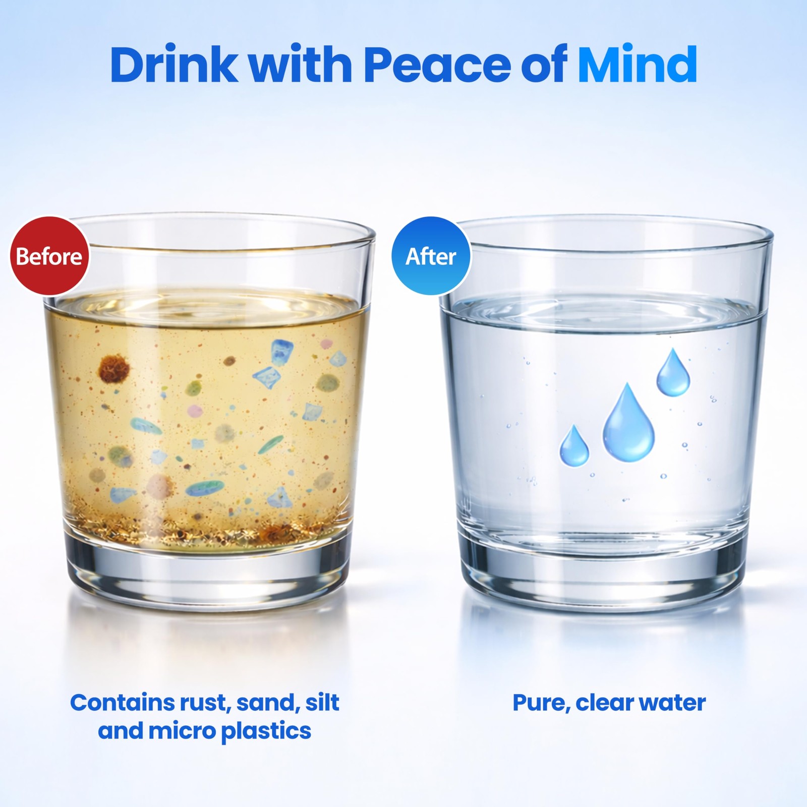 Sediment water filter cartridge 1 Micron 4.5” X 20” Whole House 2/2/3/4/6/10 pk