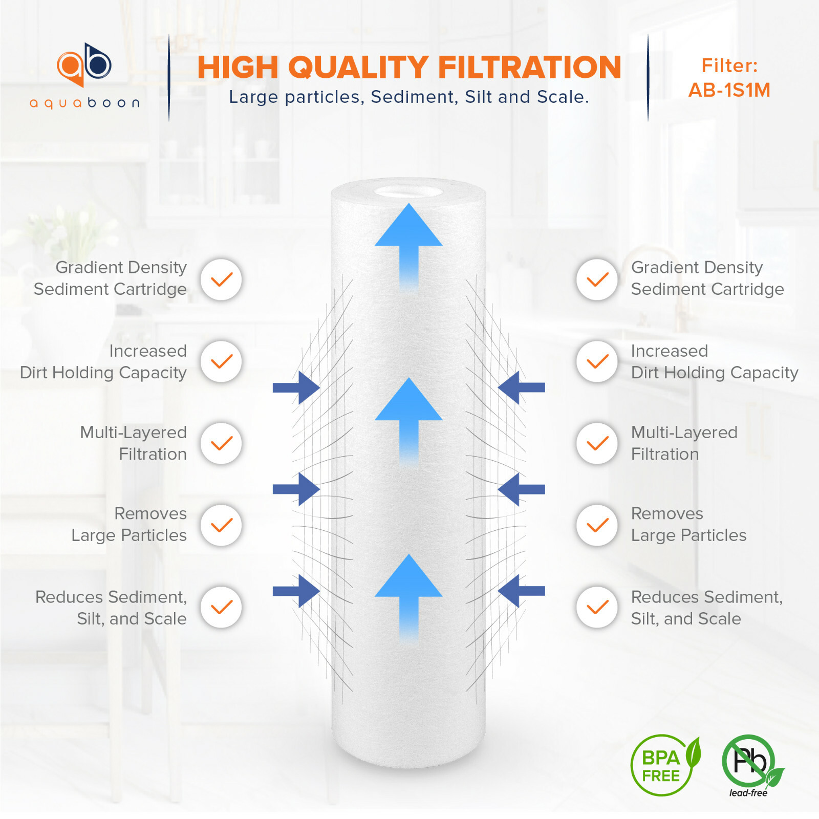 4 PACK of 1 Mic 10″ Sediment Water Filters For Any Standard RO Unit by Aquaboon