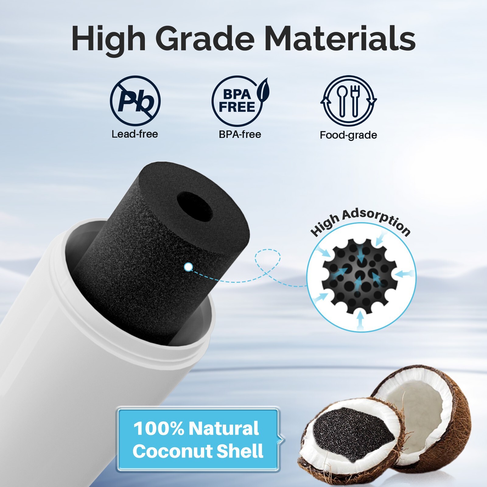 Fit For HDX FMM-2 GF-8001 EBL7770 PG-8001 PL-400 Water Filter 5 Pack Icepure