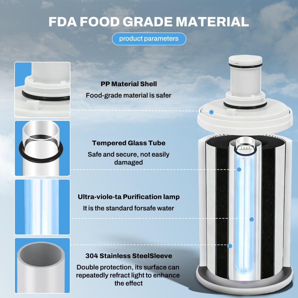 100186 For eSpring UV Water Purifier Replacement Filter Cartridge UV Technology