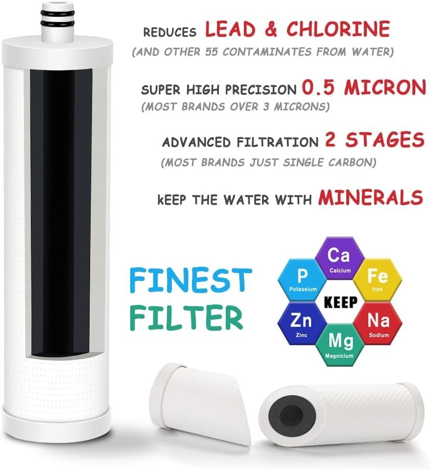 Replacement Filter Cartridge MP99 MK99 MS99 Under Sink Water Filter