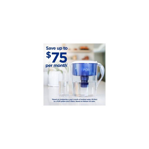 11 Cup Water Filtration Pitcher – Blue/White: BPA-Free, Plastic