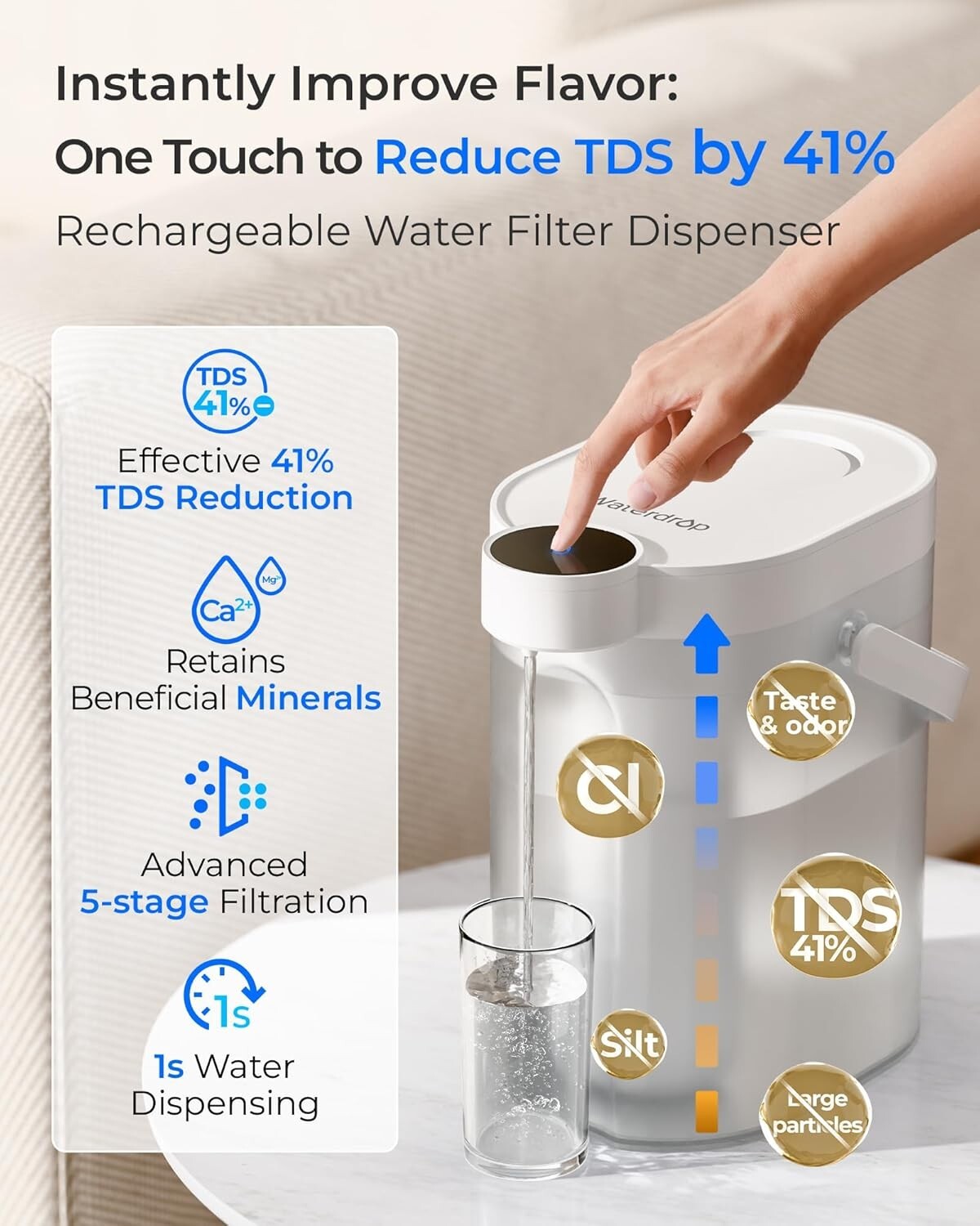 Waterdrop TDS Reduction Rechargeable Water Filter Dispenser,with 1 Filter,White
