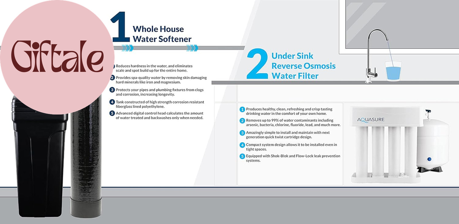 64,000 Grains Whole House Water Filter Bundle with Automatic Digital Metered Con