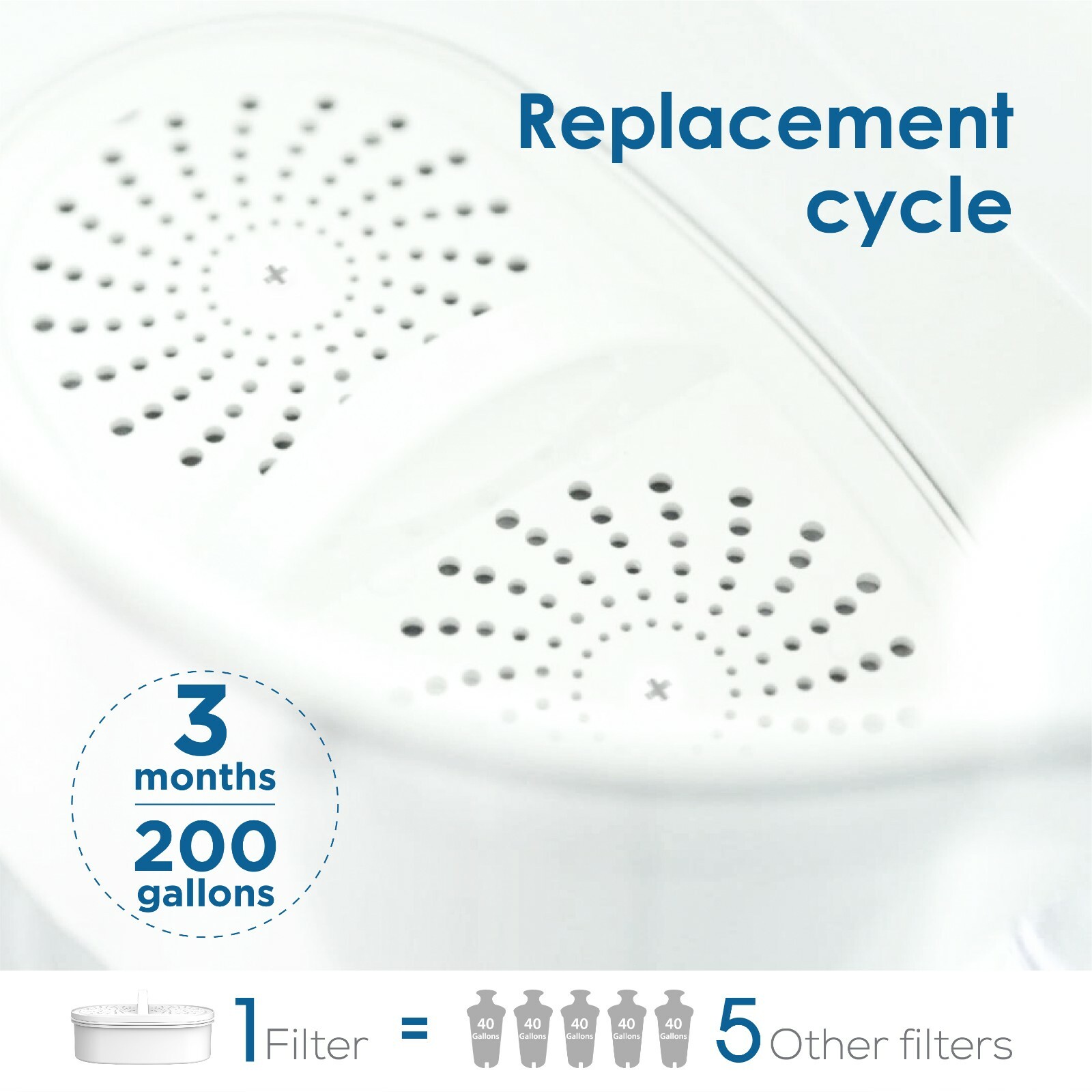 Waterdrop WD-PF-01A Plus Replacement Filters for All Pitcher Filtration System