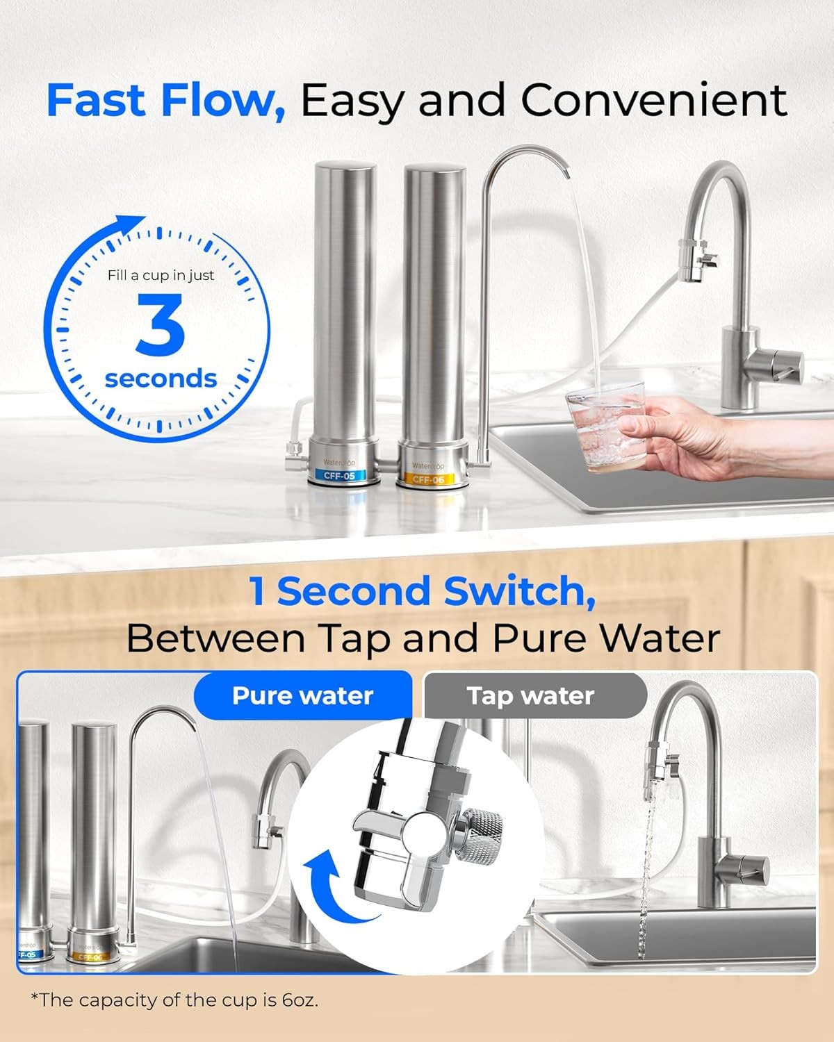 Waterdrop CTF-09 Dual-Stage Silver Ions Countertop Water Filter System,2 Filters