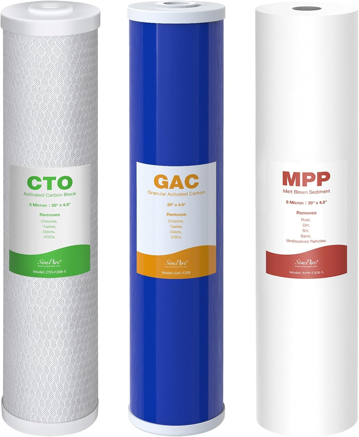 3-Stage Whole House Water Filter Cartridges 20″ x 4.5″ – 5 Micron Set