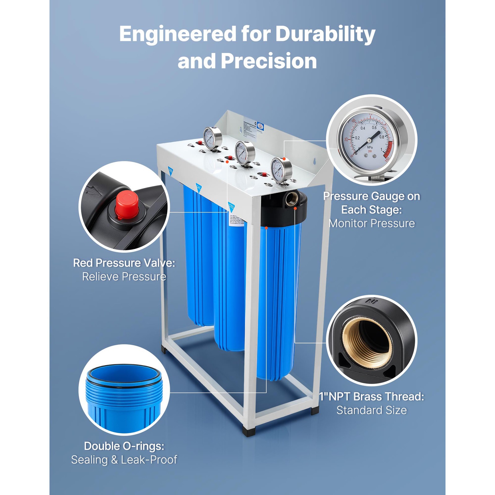 3-Stage Whole House Water Filter System 4.5″x20″ GAC Reduce Chlorine Odor