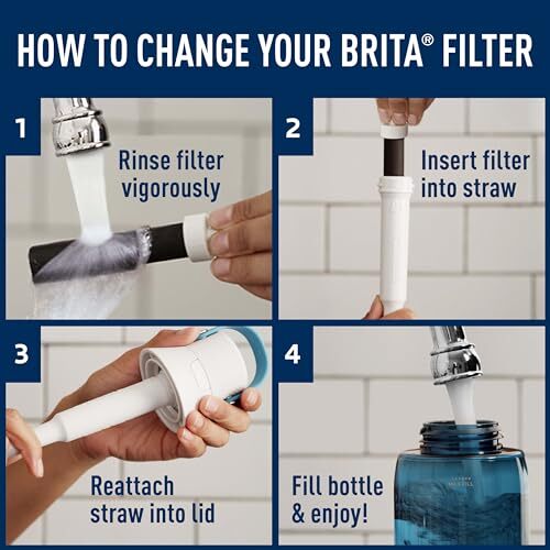 Brita Water Bottle Replacement Filters, BPA-Free, Replaces Assorted Sizes