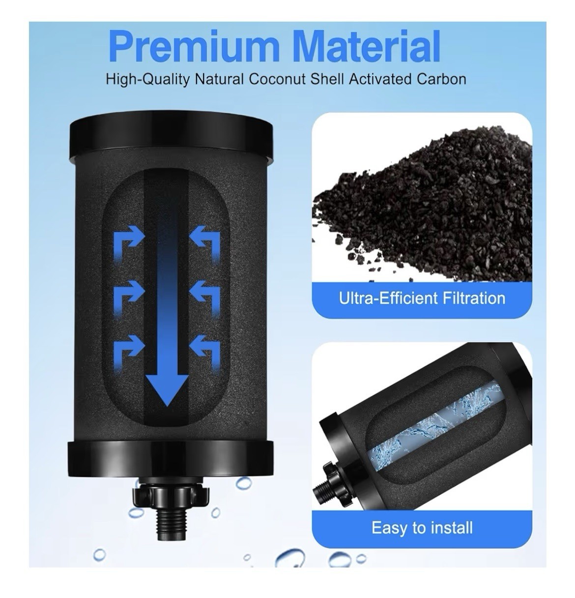 2387 Pro Filter Compatible with Alexapure Pro Filter Replacement New In Box