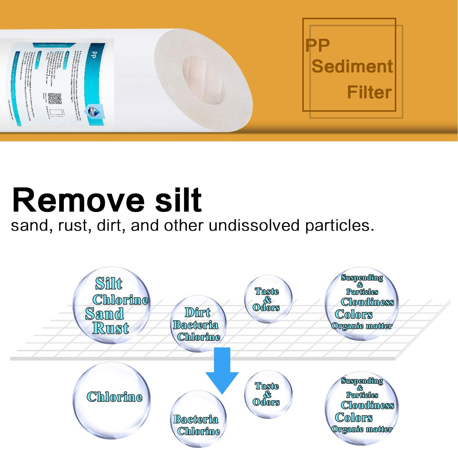 20″ x 4.5″ PP Sediment CTO Carbon Blcok GAC Water Filter for Whole House Housing