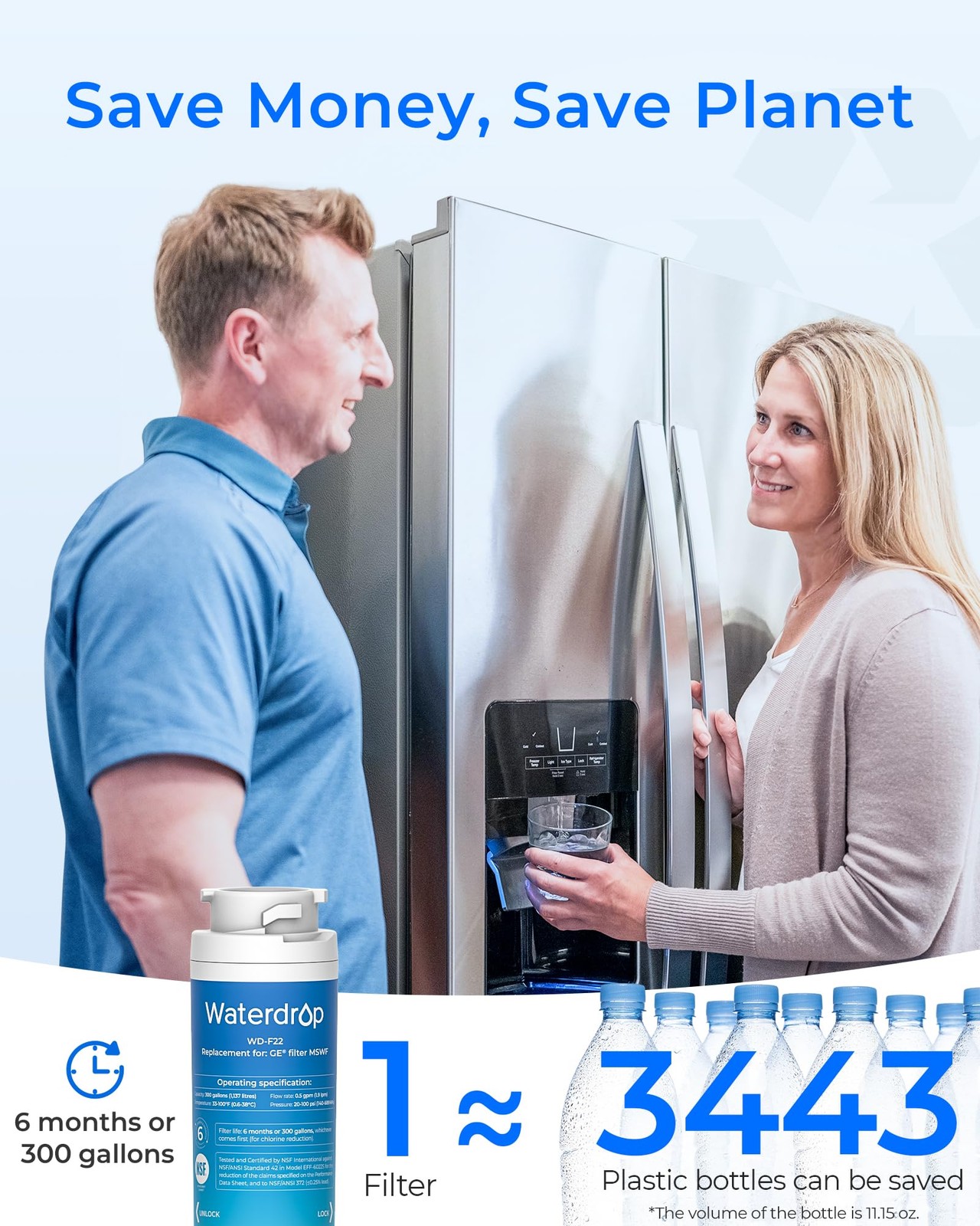 Waterdrop MSWF Refrigerator Water Filter Replacement for GE MSWF, 101820A, 101