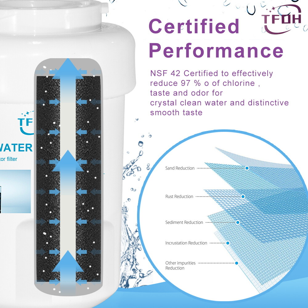 1 Pack Genuine For GE MWF MWFP GWF 46-9991 Fridge Replacement Water Filter NEW
