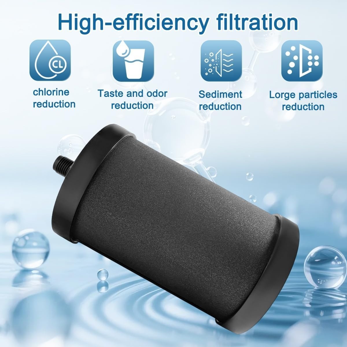 2-Pack 2387 Pro Replacement Water Filter Cartridge Replacement for Alexapure Pro