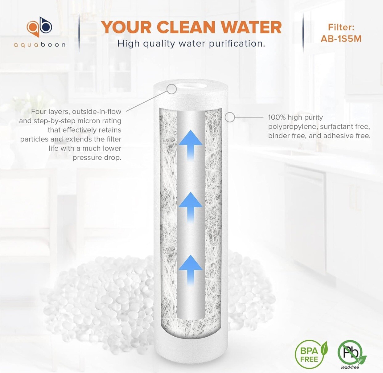 (4) 5 Mic Sediment Water Filter Cartridges Standard Size 10×2.5″ by Aquaboon